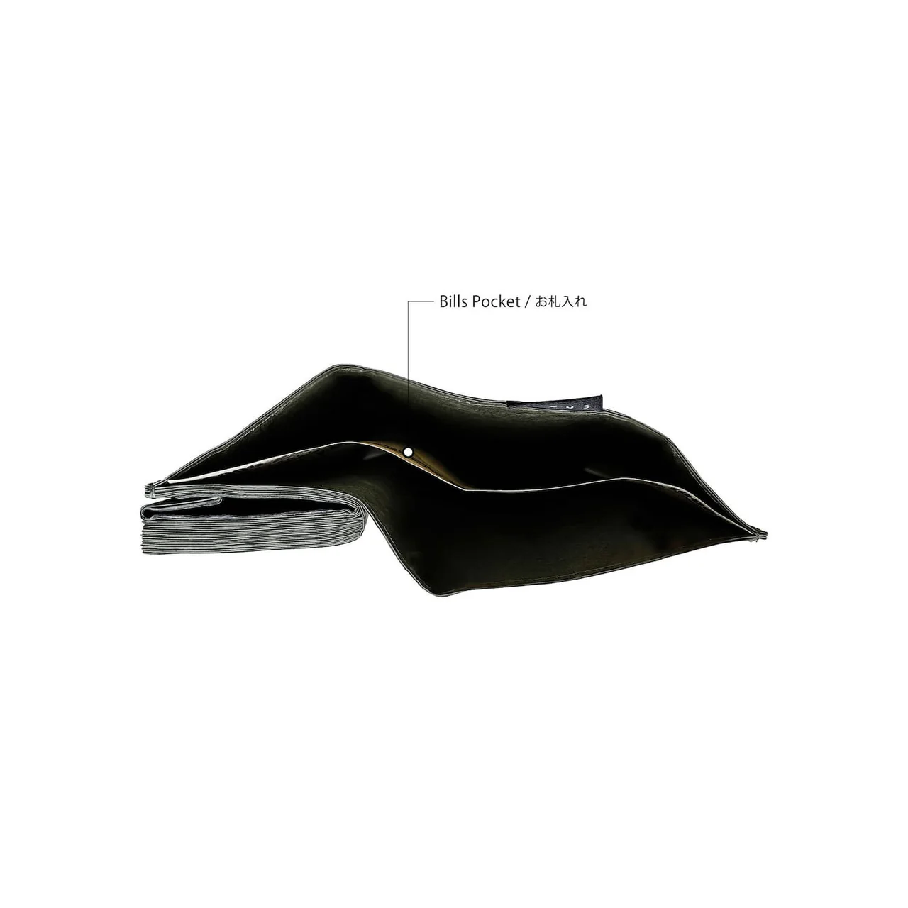 Situs Minimalist Wallet – Made with Tyvek® "Black"