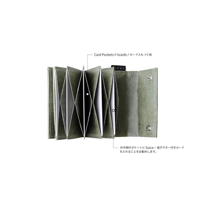 Situs Minimalist Wallet – Made with Tyvek® "Black"